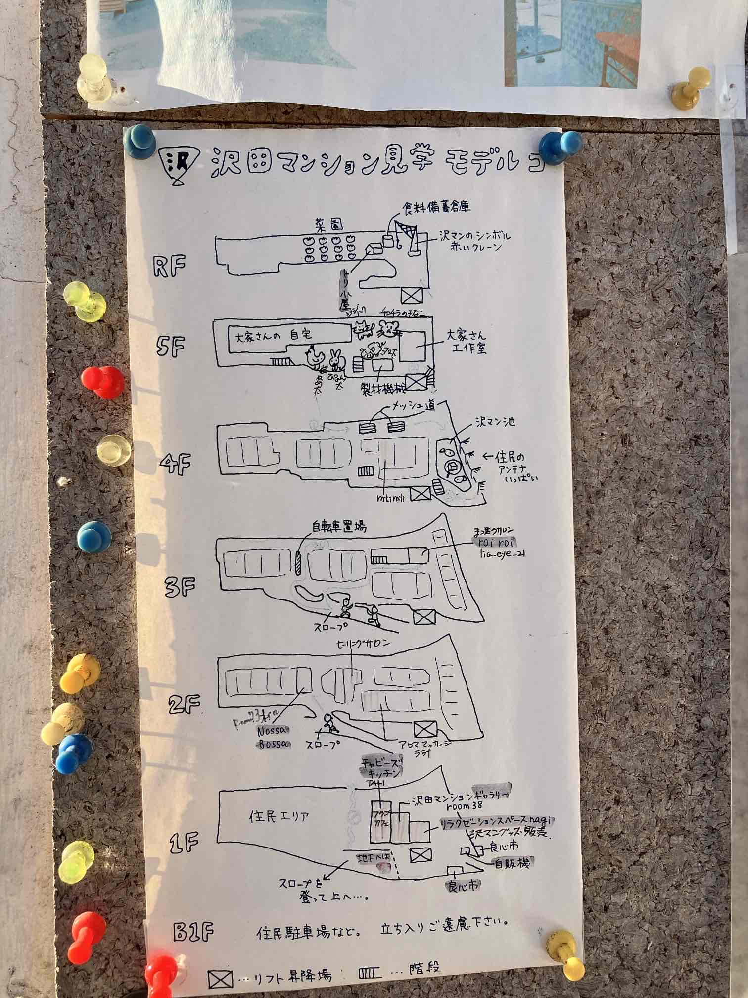沢田マンション
